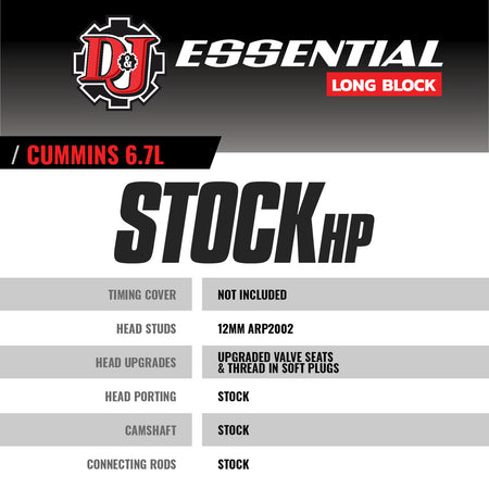 Essential Long Block Engine Dodge/Ram 6.7L Cummins 2013-2018