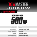 TowMaster Ford 4R100 Transmission & Converter Package - 1999-2003