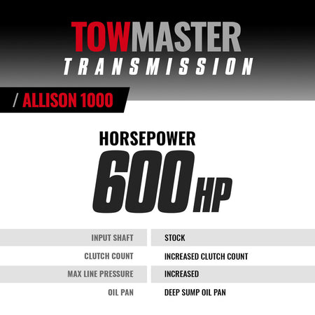 TowMaster Transmission Allison 1000 Chevrolet Silverado & GMC Sierra 2500HD/3500HD 6.6L LML Duramax 2011-2016 4WD