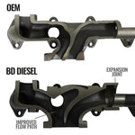 EXHAUST MANIFOLD KIT DODGE/RAM 6.7L CUMMINS 3500/4500/5500 CAB-CHASSIS 2013-2018