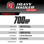 Heavy Hauler Long Block Engine Dodge 6.7L Cummins 2007.5-2012