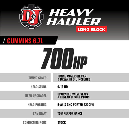 Heavy Hauler Long Block Engine Dodge/Ram 6.7L Cummins 2013-2018
