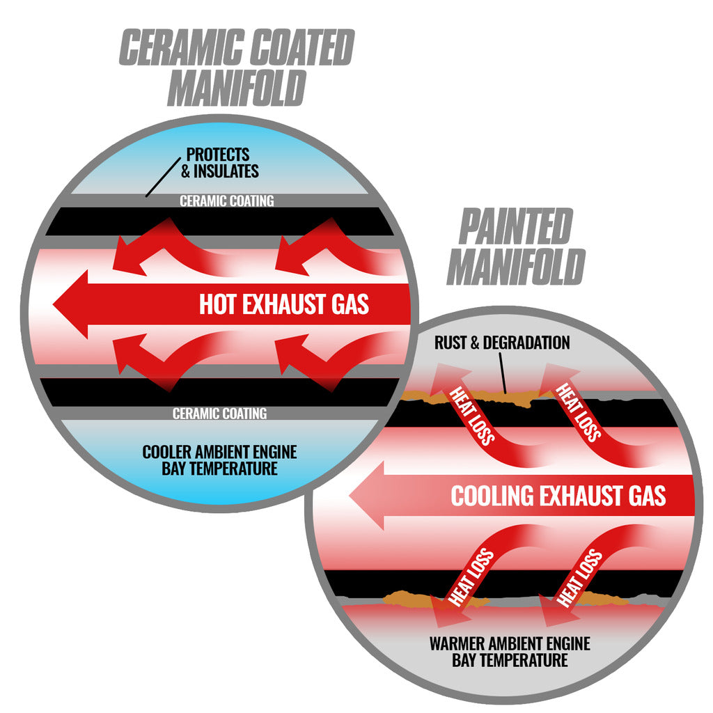 1048006,92889:610EEF48BC024507C5ECC40A6EA8C2F6