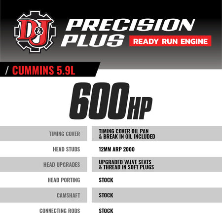 PRECISION PLUS READY RUN ENGINE DODGE RAM 2500/3500 5.9L CUMMINS 2006-2007