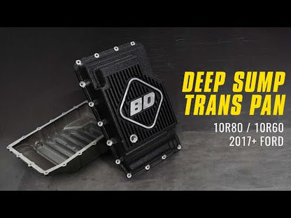 DEEP SUMP TRANSMISSION PAN KIT FORD 10R60/10R80 2017-2024