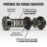 PROFORCE 10D TORQUE CONVERTER AISIN AS69RC RAM 3500/4500/5500 6.7L CUMMINS 2013-2018