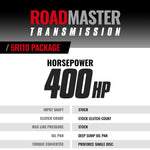 ROADMASTER 5R110 TRANSMISSION & CONVERTER PACKAGE FORD 6.0L POWER STROKE F250/F350 2003-2004 2WD