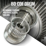 ROADMASTER TRANSMISSION & CONVERTER PACKAGE 10R80 FORD F150 2.7L/3.5L ECOBOOST & RAPTOR 2017