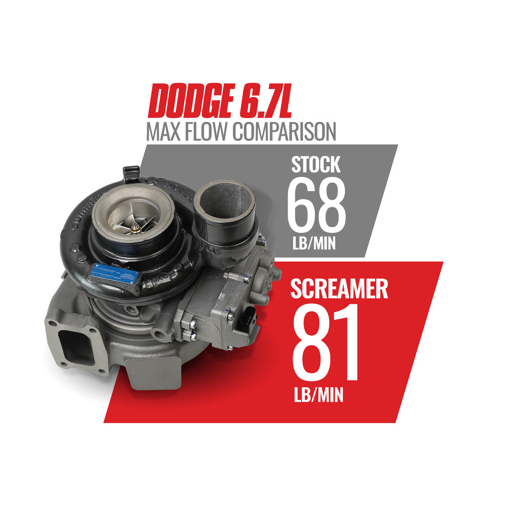 sgarage様⑥ Screamer HE300VG Turbo Dodge 6.7L Cummins 2013-2018 – BD Diesel Canada