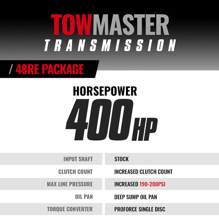 TowMaster Dodge 48RE Transmission & Converter Package - 2005-2007 2wd w/TVV Stepper Motor - c/w TapShifter