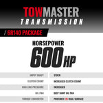 TOWMASTER FORD 6R140 TRANSMISSION & CONVERTER PACKAGE 6.7L POWER STROKE 2017-2019 2WD/4WD