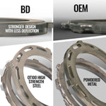 TRACKMASTER TRANSMISSION & CONVERTER PACKAGE 68RFE RAM 2500/3500 6.7L CUMMINS 2007.5-2018