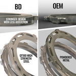 TRACKMASTER TRANSMISSION & CONVERTER PACKAGE 68RFE RAM 2500/3500 6.7L CUMMINS 2019-2024