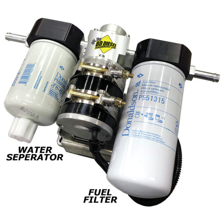 Flow-MaX Add-On Post Fine Particle Fuel Filter Kit