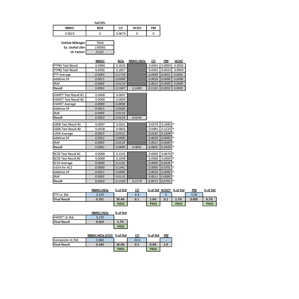 1045771,77575:5B4B1D8F247F336A82AF8B4EADAACB4A
