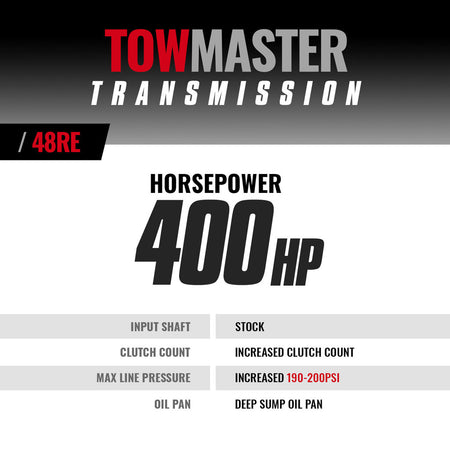 TowMaster Dodge 48RE Transmission - 2005-2007 4wd w/TVV Stepper Motor
