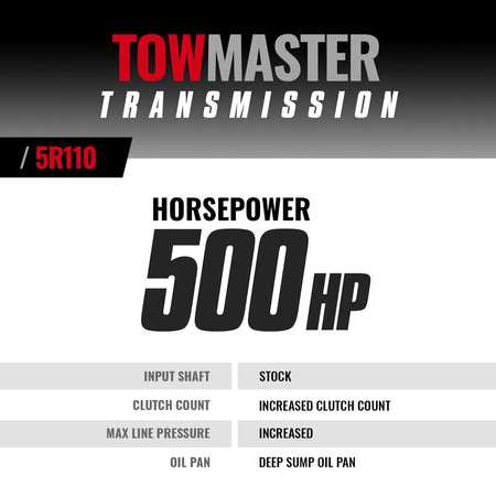 TowMaster Ford 5R110 Transmission - 2003-2004 2wd w/Slip Yoke Drive Shaft Mount